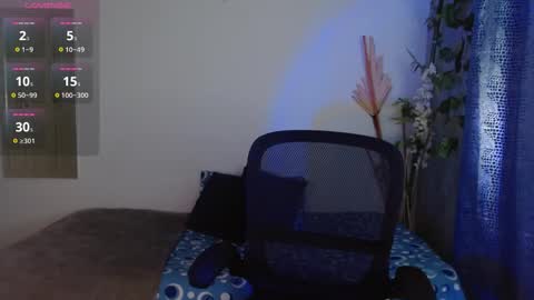 Eithan online show from March 27, 7:46 pm