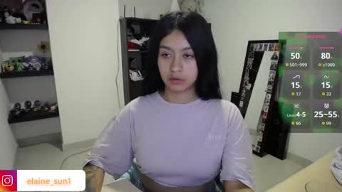 Elaine eli online show from January 8, 12:02 am