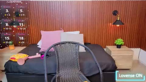 Electra Rose online show from January 19, 12:09 pm