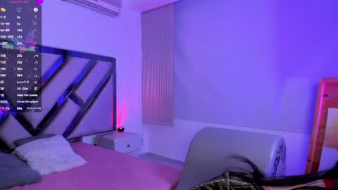 Snapshot of elena_tylor chatting on June 9, 8:20 pm elena_tylor online show from June 9, 8:20 pm