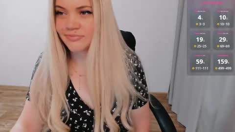 Ella online show from January 16, 8:43 am