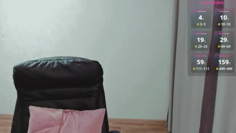 Ella online show from January 31, 9:48 am