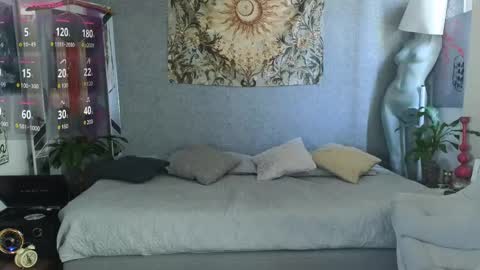 Snapshot of elissecinnamon_ chatting on May 9, 6:57 pm Elissecinnamon online show from May 9, 6:57 pm