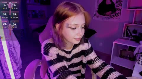 Snapshot of eliza_sadcat chatting on January 19, 5:49 pm Elizabeth online show from January 19, 5:49 pm