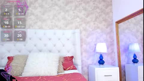 Elizabet Taylor online show from December 8, 1:36 pm
