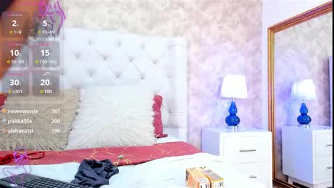Elizabet Taylor online show from December 15, 10:47 pm