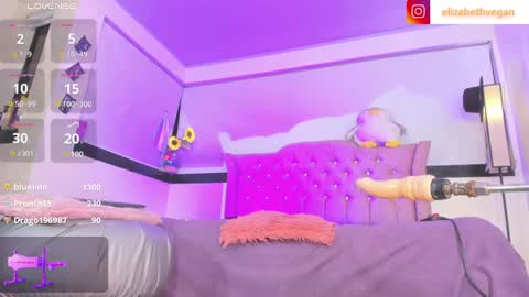 Elizabeth online show from February 5, 3:34 am