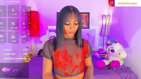 Elizabeth online show from March 5, 3:18 am