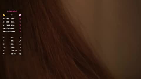 Elizabeth online show from October 29, 7:15 pm