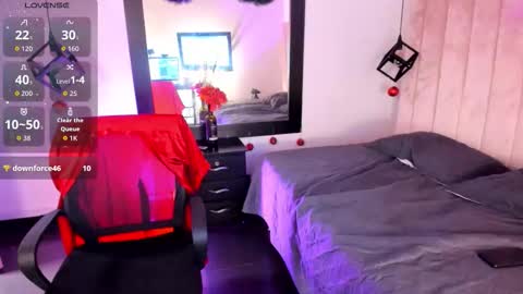 Snapshot of elizabethevan_ chatting on December 3, 1:53 pm Lucia Vonne online show from December 3, 1:53 pm