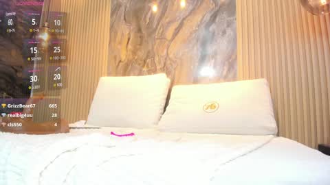 Snapshot of ella_harper chatting on January 20, 9:24 am ella harper online show from January 20, 9:24 am