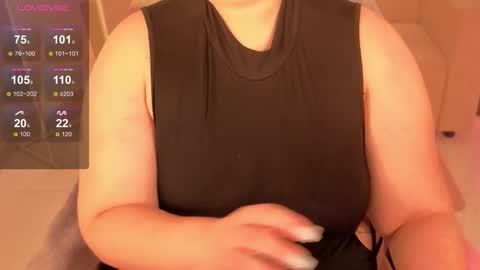 Snapshot of ellaya_ chatting on November 29, 11:41 pm Scarlet online show from November 29, 11:41 pm