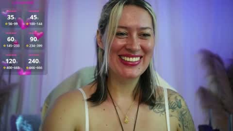 Snapshot of ellie_ramos chatting on March 31, 1:44 pm Ellie Ramos online show from March 31, 1:44 pm