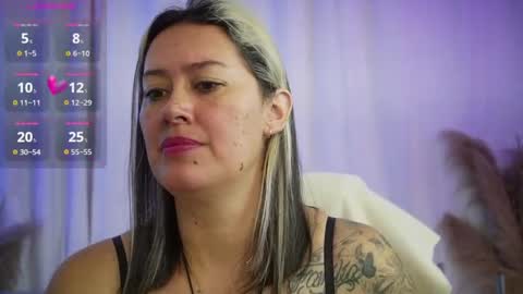 Snapshot of ellie_ramos chatting on April 6, 1:23 pm Ellie Ramos online show from April 6, 1:23 pm