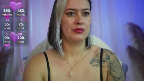 Snapshot of ellie_ramos chatting on May 5, 2:03 pm Ellie Ramos online show from May 5, 2:03 pm