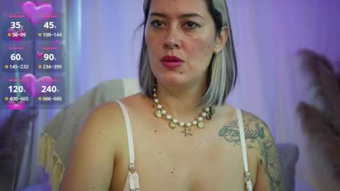 Snapshot of ellie_ramos chatting on May 8, 12:54 pm Ellie Ramos online show from May 8, 12:54 pm
