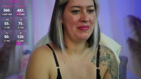 Snapshot of ellie_ramos chatting on May 13, 12:57 pm Ellie Ramos online show from May 13, 12:57 pm