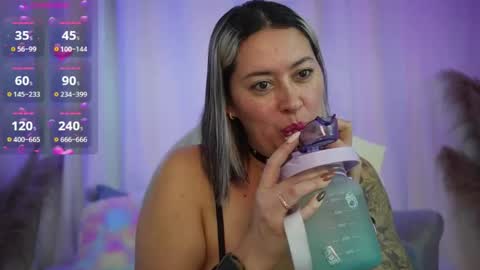 Snapshot of ellie_ramos chatting on May 14, 1:51 pm Ellie Ramos online show from May 14, 1:51 pm