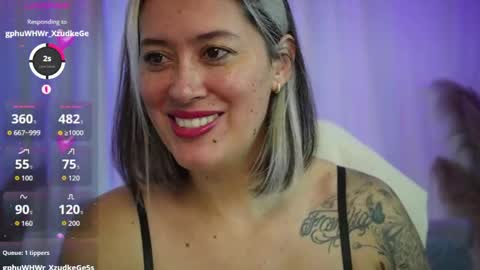 Snapshot of ellie_ramos chatting on May 17, 2:13 pm Ellie Ramos online show from May 17, 2:13 pm