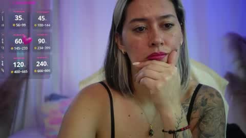 Snapshot of ellie_ramos chatting on May 27, 1:52 pm Ellie Ramos online show from May 27, 1:52 pm