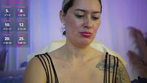 Snapshot of ellie_ramos chatting on June 3, 12:41 pm Ellie Ramos online show from June 3, 12:41 pm