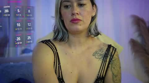 Snapshot of ellie_ramos chatting on June 3, 2:33 pm Ellie Ramos online show from June 3, 2:33 pm