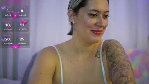 Snapshot of ellie_ramos chatting on June 18, 2:21 pm Ellie Ramos online show from June 18, 2:21 pm
