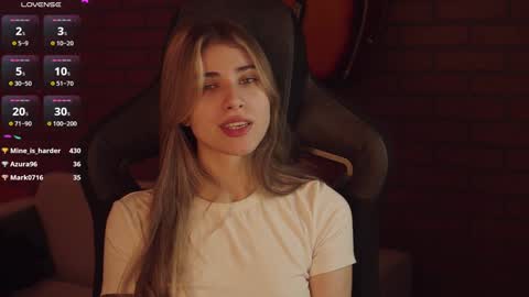elliecutes online show from December 28, 12:03 pm