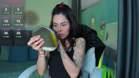 Snapshot of emeralda_co chatting on March 19, 3:16 pm Esmeralda online show from March 19, 3:16 pm