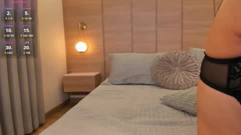 Snapshot of emilia_1040 chatting on October 11, 12:36 pm emilia_1040 online show from October 11, 12:36 pm