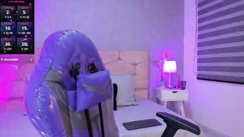 Snapshot of emily_5weet chatting on October 8, 4:21 am Emily online show from October 8, 4:21 am