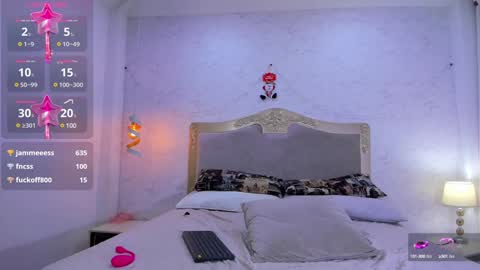 Snapshot of emilycastro_ chatting on January 7, 5:31 pm Emily online show from January 7, 5:31 pm