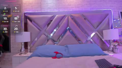 Snapshot of emilycastro_ chatting on February 21, 2:48 pm Emily online show from February 21, 2:48 pm