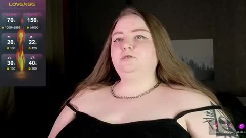 Emma Razumovskaya online show from December 20, 12:07 am