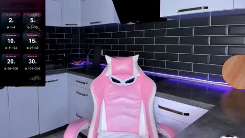 Shaiya online show from October 19, 7:47 pm