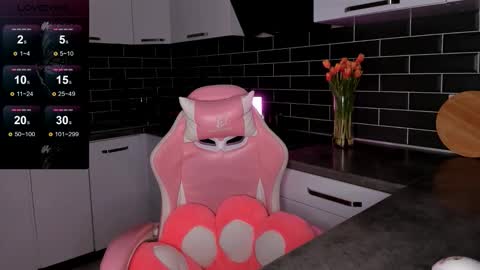 Shaiya online show from March 9, 3:49 pm