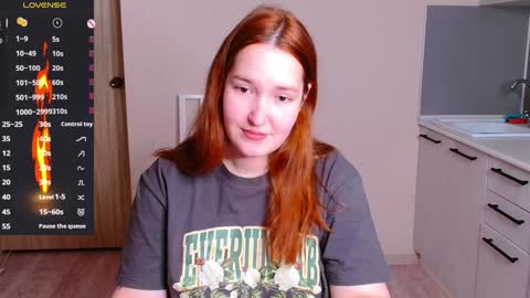 Snapshot of enorolve chatting on December 4, 5:00 pm Horny Mary online show from December 4, 5:00 pm