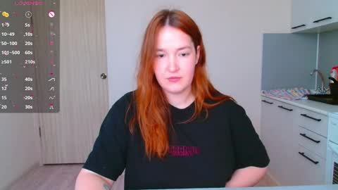 Snapshot of enorolve chatting on January 31, 12:18 pm Horny Mary online show from January 31, 12:18 pm