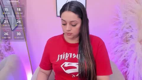 Snapshot of erika_mendez1 chatting on February 13, 6:15 pm Erika Mendez online show from February 13, 6:15 pm