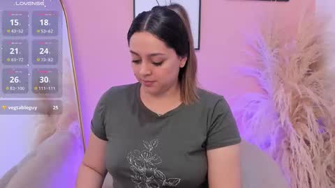 Snapshot of erika_mendez1 chatting on March 5, 7:21 pm Erika Mendez online show from March 5, 7:21 pm