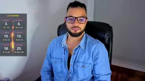 ernesto rodriguez 82 online show from June 20, 8:50 am