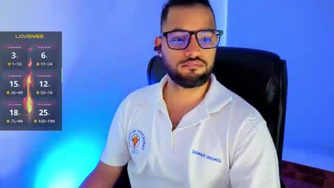 ernesto rodriguez 82 online show from June 26, 11:03 am