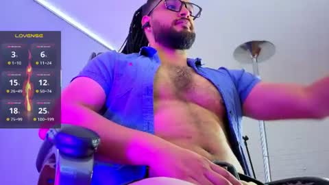 ernesto rodriguez 82 online show from July 3, 1:39 pm
