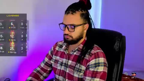 ernesto rodriguez 82 online show from July 9, 11:36 am