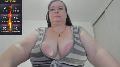 Esmeralda online show from April 13, 10:04 pm
