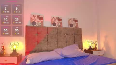 ethanconnor_ online show from January 15, 12:21 pm