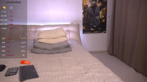 Snapshot of evelina_fox chatting on January 11, 6:01 pm Evelina online show from January 11, 6:01 pm