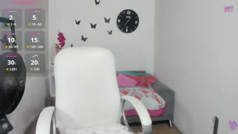 Snapshot of evil_stepmothers chatting on April 12, 3:50 pm Pamela online show from April 12, 3:50 pm