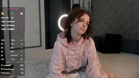 Doris online show from February 3, 6:22 am