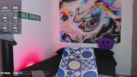 Fenrir Flirt online show from December 7, 1:03 am